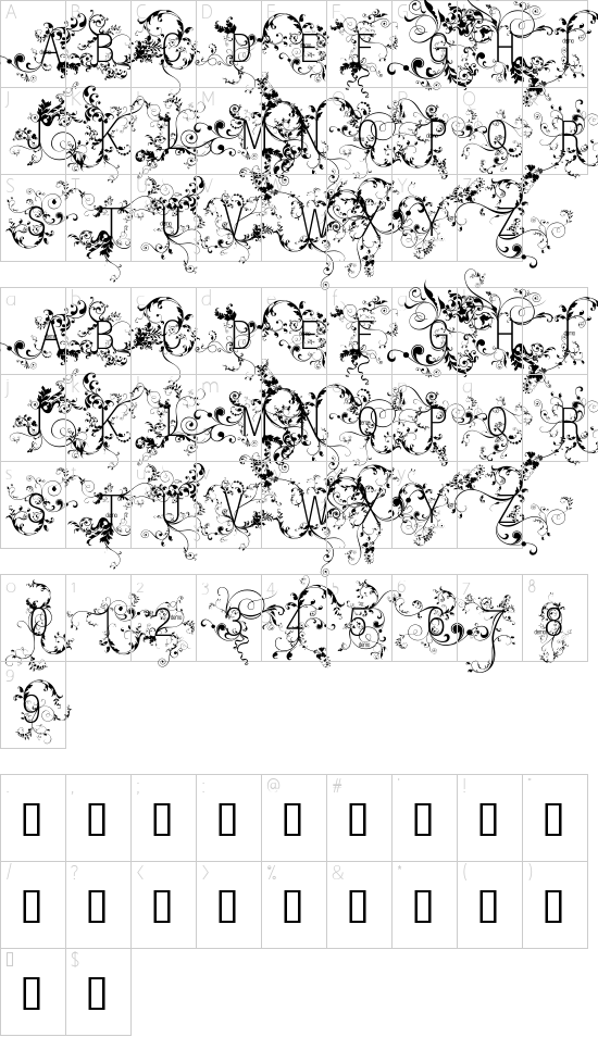 character map