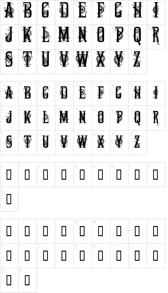 character map