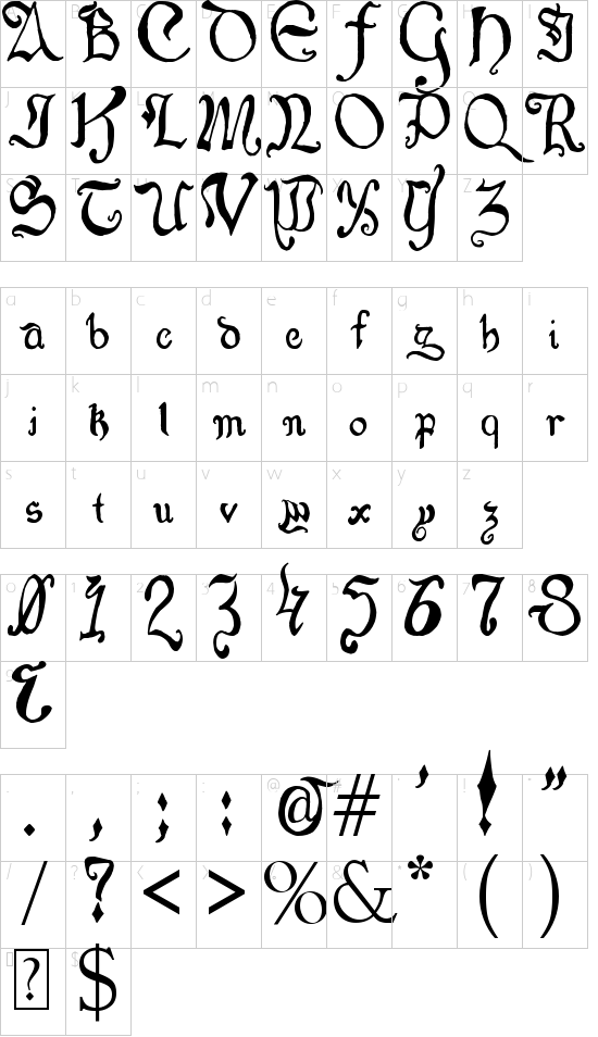 character map