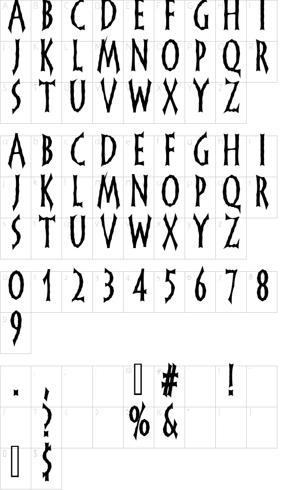 character map