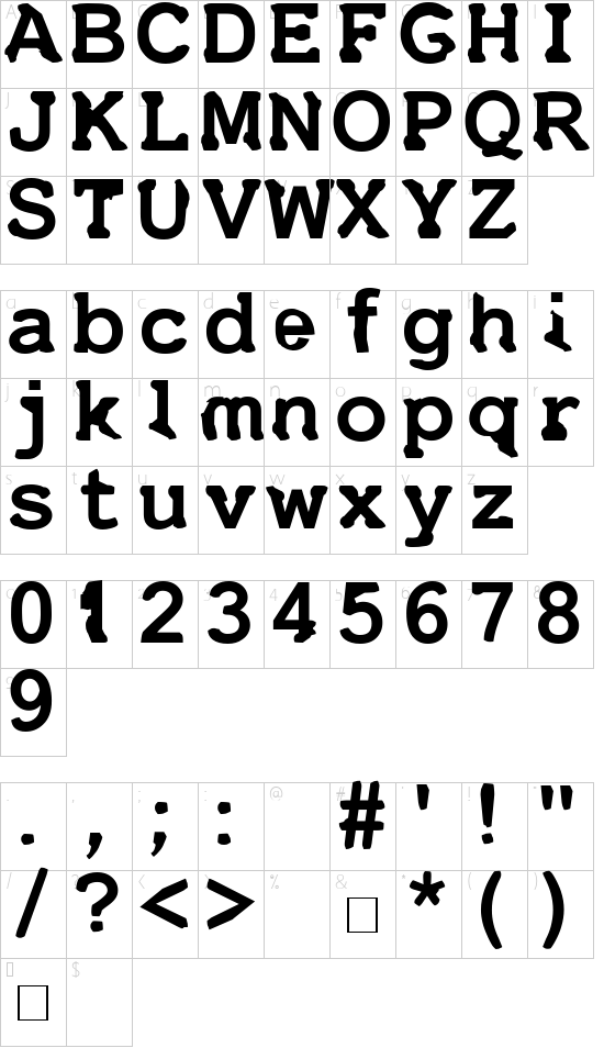 character map