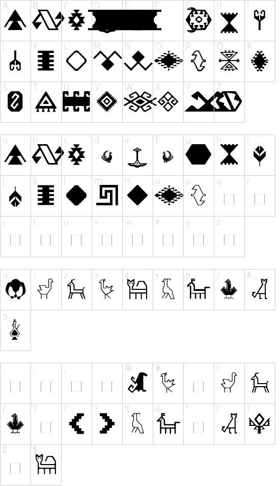 character map