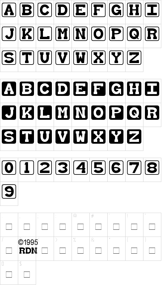 character map