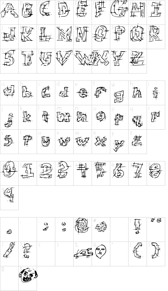 character map