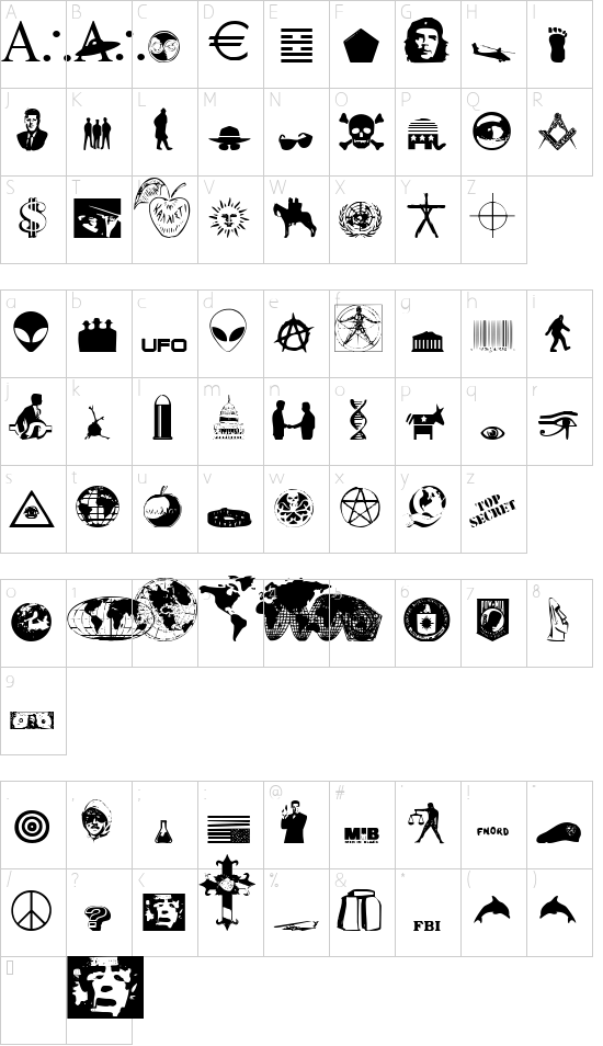 character map