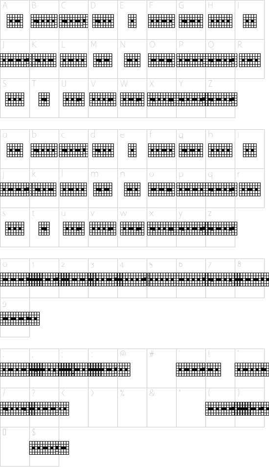 character map