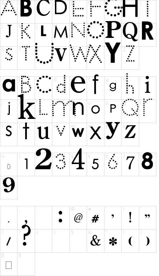 character map