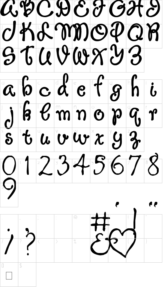 character map